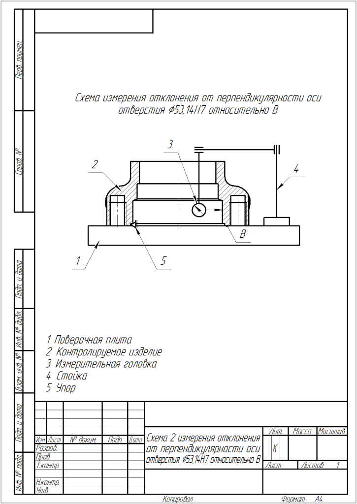Метрологическое обеспечение, Схема измерений, Методика выполнения измерений