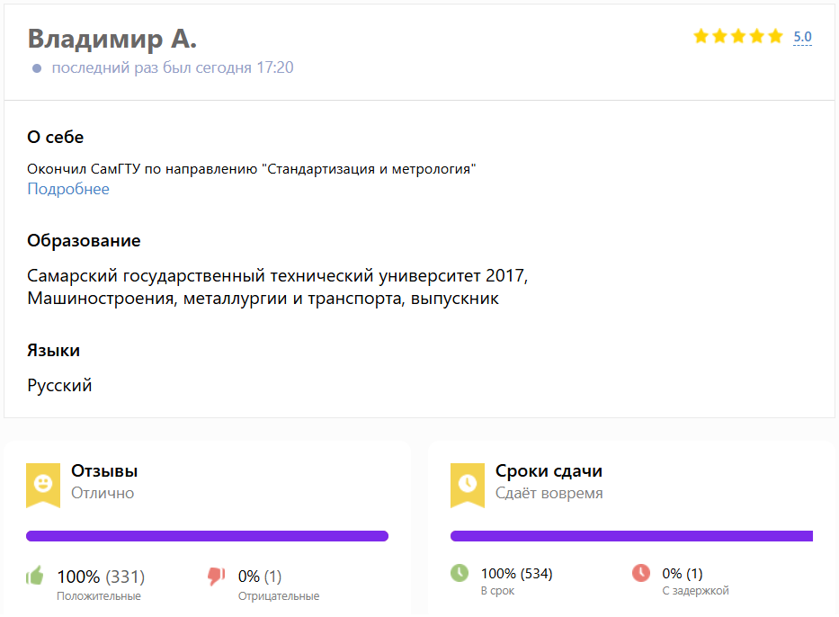 Отзывы на Автор 24. ТОП-3 по метрологии